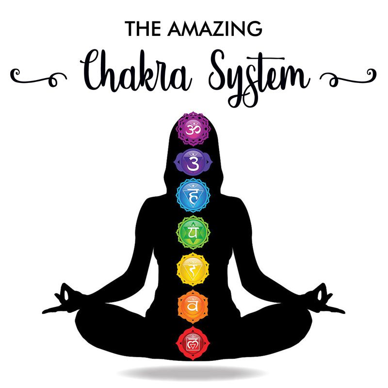 Amazing Chakra System